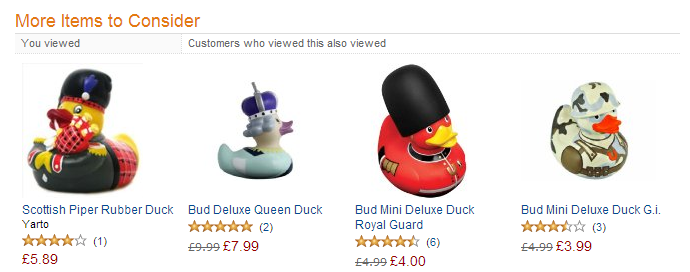 Amazon Recommendations